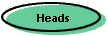 Heads